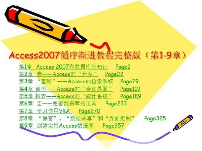 Access 2007官方使用指南