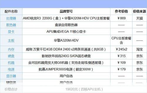 天下3配置要求:天下3配置要求全解析：硬件与软件的完美融合