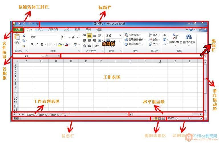 excel2010怎么用: Excel 2010基础操作指南