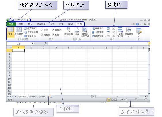 excel2010怎么用: Excel 2010基础操作指南