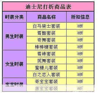 热舞派对的使用方法详解