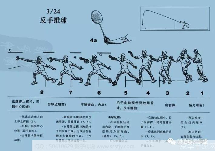 羽毛球教学视频怎么安装: 如何安装羽毛球教学视频