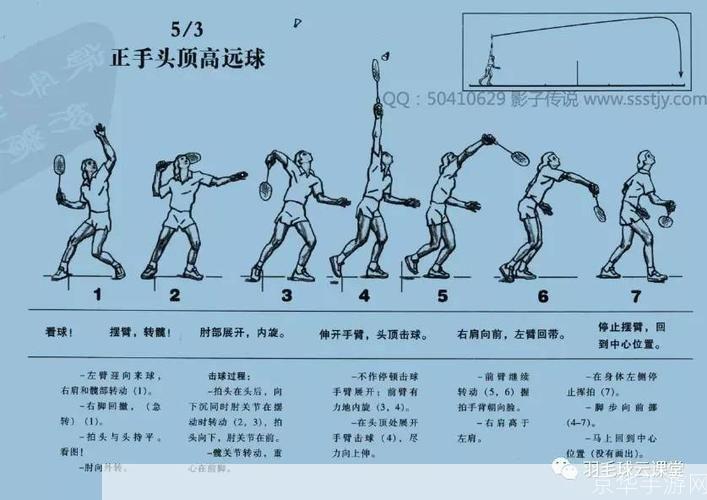 羽毛球教学视频怎么安装: 如何安装羽毛球教学视频