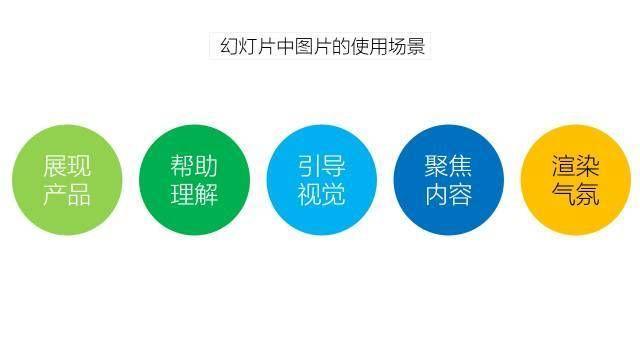 矢量图片的使用方法与技巧
