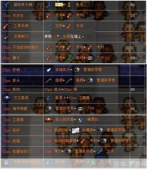 Fear 2游戏操作指南：如何充分利用你的游戏技能