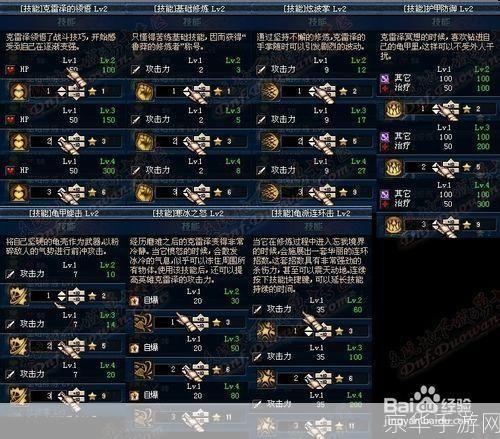 全面解析守护者祭坛：玩法、策略与心得分享