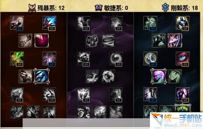 lol鳄鱼加点:LOL鳄鱼加点攻略：打造无敌鳄鱼，征服召唤师峡谷