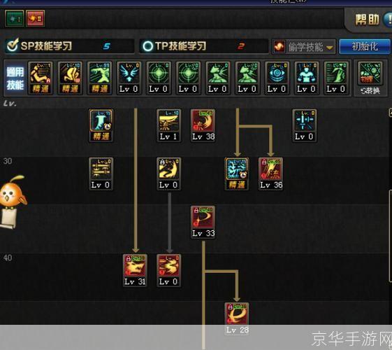 DNF剑神刷图加点攻略