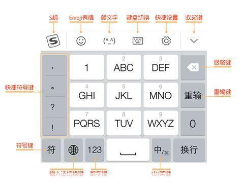 搜狗打字法的使用方法