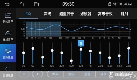 均衡器怎么用: 均衡器使用指南：如何调整音频频率以获得最佳音质