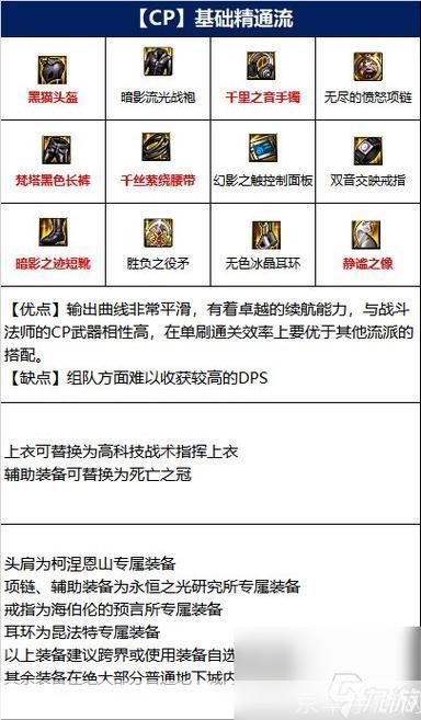 dnf战斗法师装备:DNF战斗法师装备指南：打造无敌法师之路