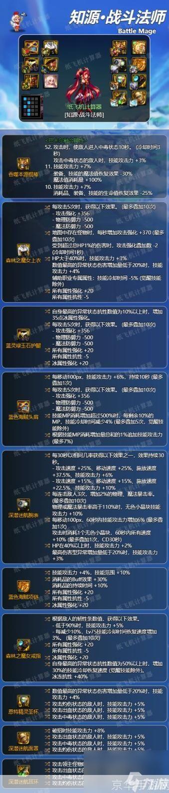 dnf战斗法师装备:DNF战斗法师装备指南：打造无敌法师之路