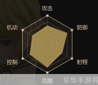 龙之谷战士转职:龙之谷战士转职全解析：探索多元战斗之路