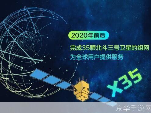 北斗卫星导航系统软件: 北斗卫星导航系统软件：引领全球导航新时代