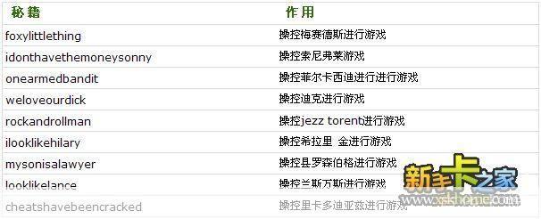 侠盗猎车罪恶都市飞行秘籍全解析：驾驭天空的自由之翼