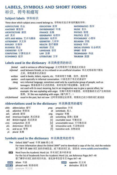 牛津英汉词典的使用方法详解