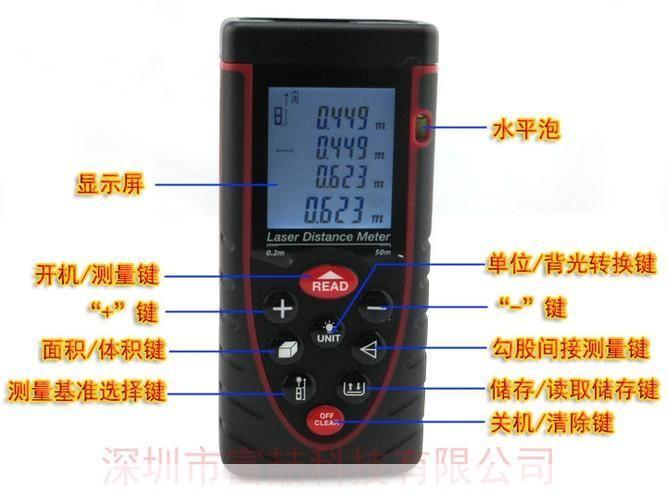 测量仪怎么用: 测量仪的使用方法详解