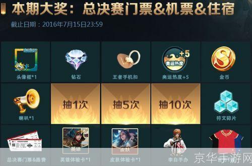 王者荣耀奥运积分:王者荣耀奥运积分赛：电竞与体育的完美结合