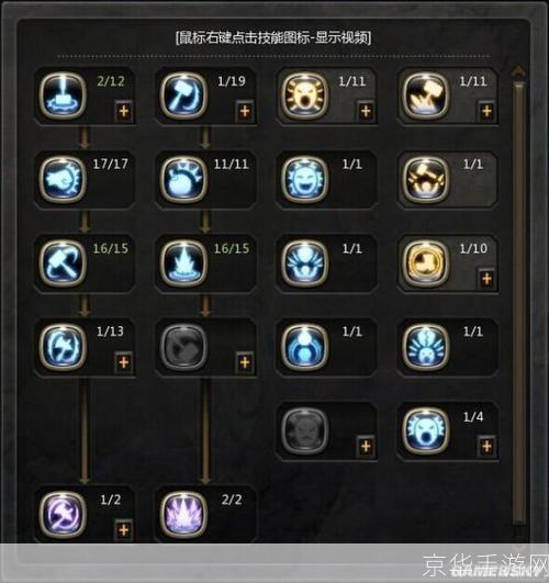 龙之谷狂战士刷图加点:龙之谷狂战士刷图加点攻略