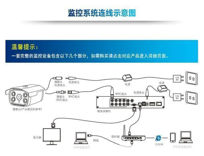 万能摄像头驱动的安装与使用方法详解
