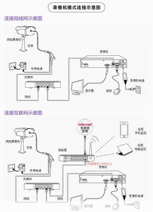 万能摄像头驱动的安装与使用方法详解