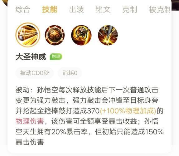 齐天大圣出装:齐天大圣出装攻略：制霸战场的秘诀
