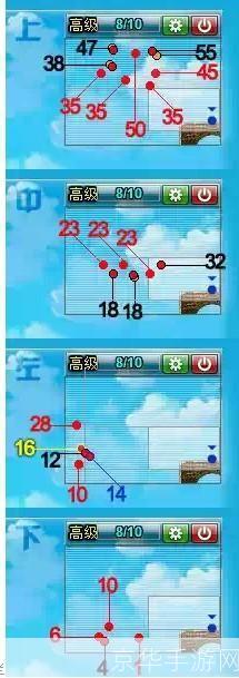 弹弹堂高差训练怎么过:弹弹堂高差训练全攻略