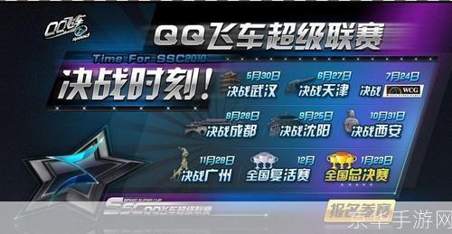 QQ飞车全新赛事：疾风争霸赛火热开启！