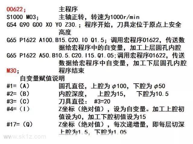 数控编程软件怎么用: 数控编程软件的使用方法详解