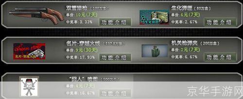 激浪cf兑换网站:激浪CF兑换网站游戏兑换新体验
