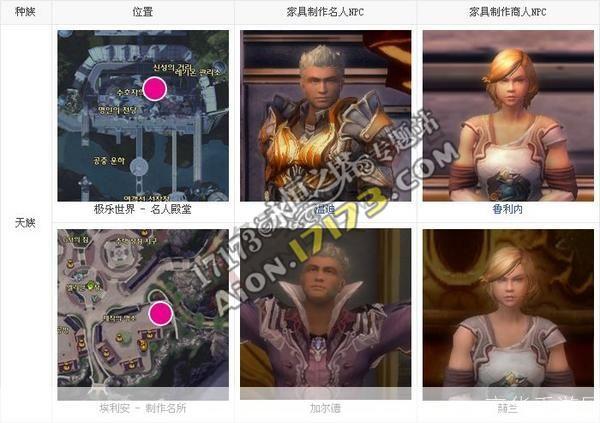 永恒之塔什么职业好:永恒之塔职业选择指南