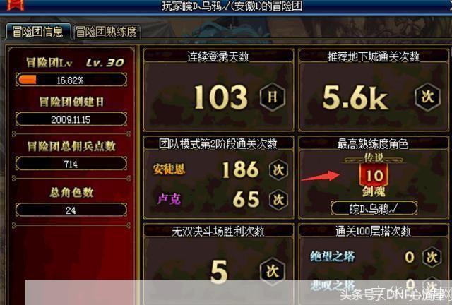 dnf装备熟练度:DNF装备熟练度深度解析：打造无敌角色的关键