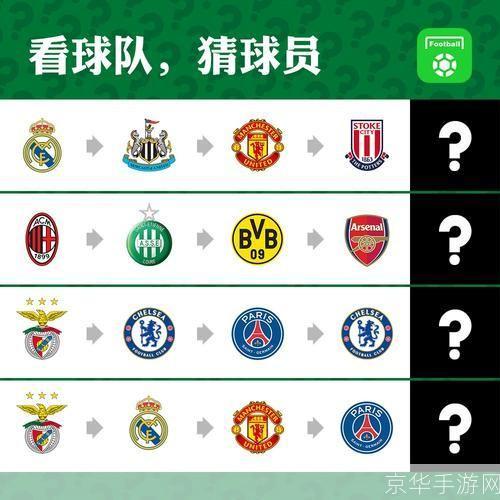 疯狂猜图球队:疯狂猜图球队：足球盛宴，你猜得出吗？