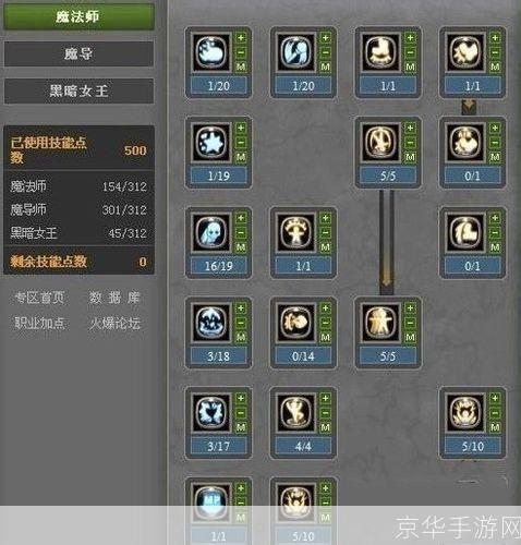 龙之谷魔导加点:龙之谷魔导加点攻略：掌握魔法力量，成为无敌魔导士