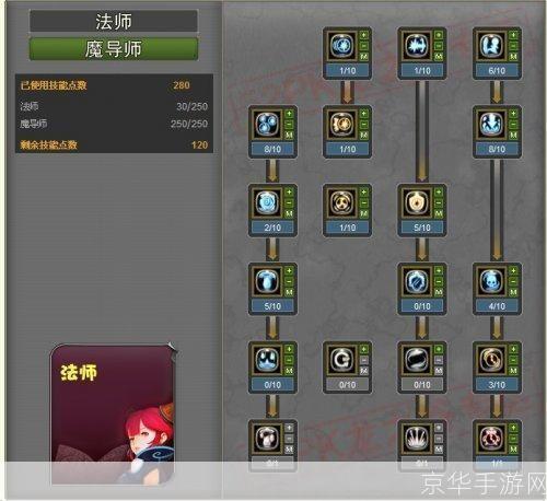 龙之谷魔导加点:龙之谷魔导加点攻略：掌握魔法力量，成为无敌魔导士