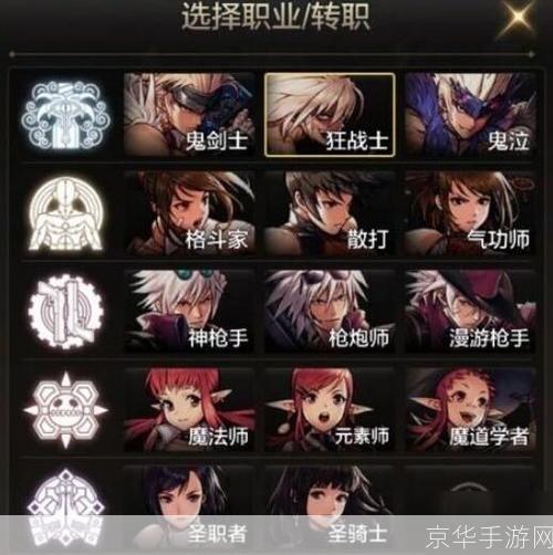DNF：探寻最省钱职业，轻松游戏不花冤枉钱