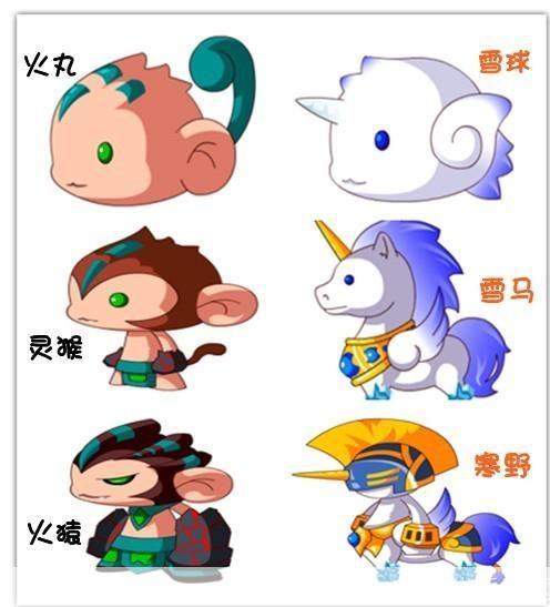 造梦西游3火猿:造梦西游3火猿：燎原之火，战意重燃