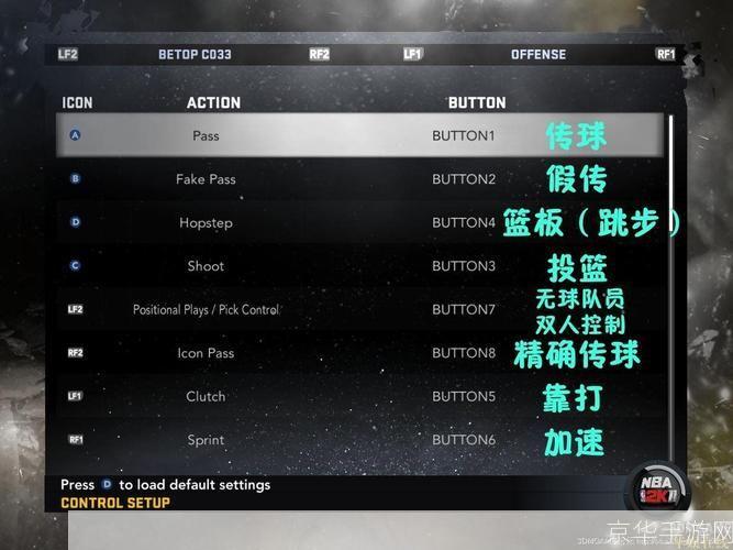 nba2k11怎么玩:NBA 2K11游戏指南：掌握基本玩法与策略