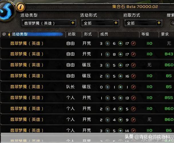 魔兽世界跨服玩法全解析