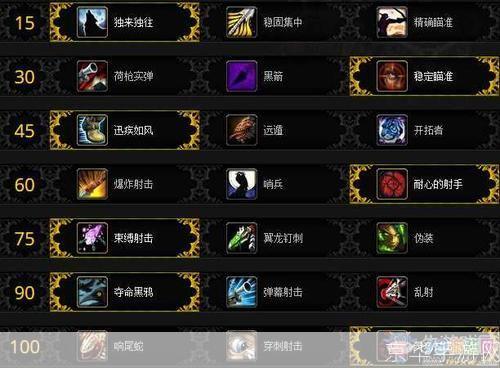 魔兽世界跨服玩法全解析