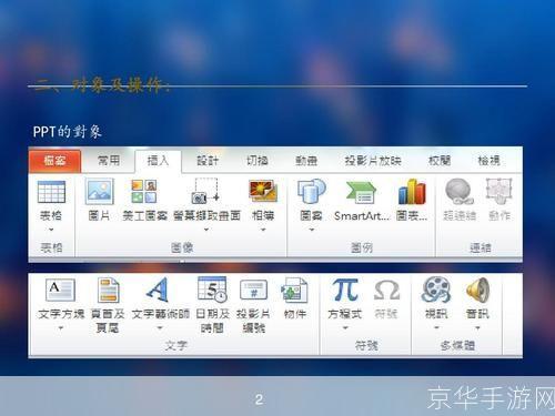 powerpoint2010官方怎么用: PowerPoint 2010官方使用指南