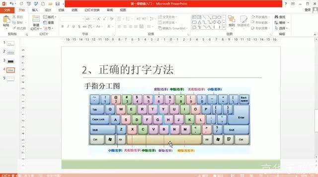 如何正确使用输入法