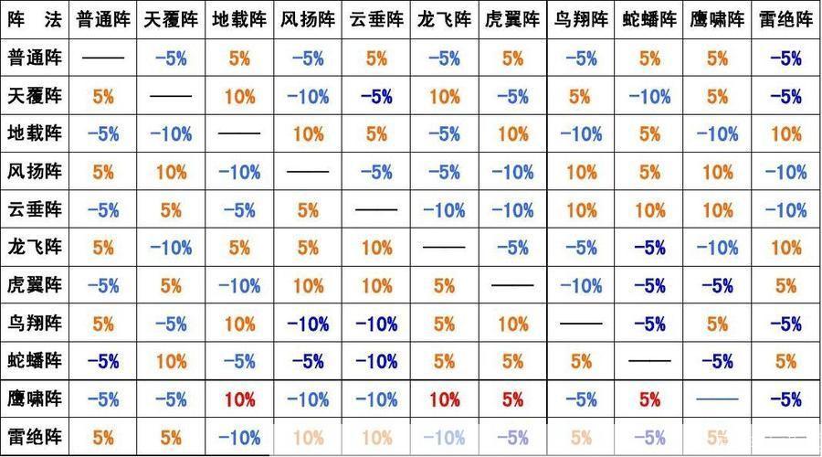 最终梦幻系统:最终梦幻系统：探索未知，创造无限可能