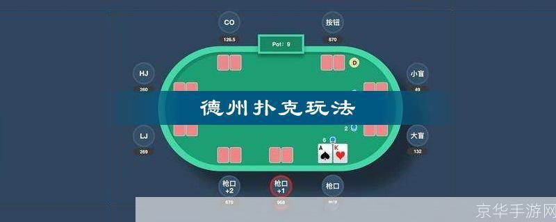 德州扑克单机版怎么安装: 详细步骤教你如何安装德州扑克单机版