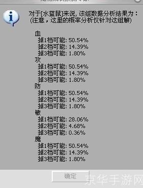 魔力宝贝算档器:魔力宝贝算档器大揭秘：游戏内策略与数据解析