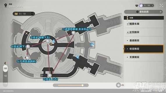 星穹铁道裂界征兆游戏深度解析