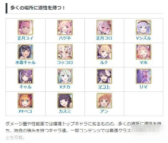 公主连接角色排行:公主连接角色排行大揭秘：你最喜欢的角色上榜了吗？