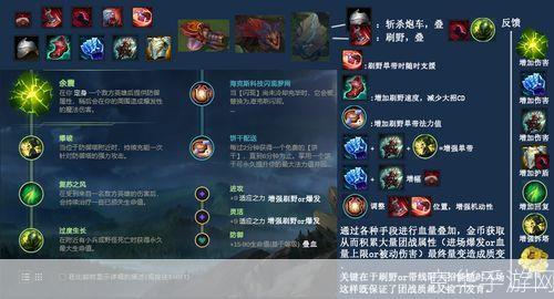 英雄联盟塞恩出装攻略：肉盾与输出的完美结合