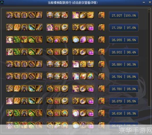 DNF冰结师装备选择指南：穿什么甲最强？