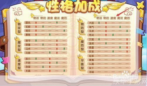 洛克王国性格大全—— 探秘游戏中的多元性格设定